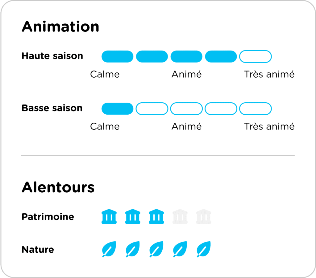 CURSEUR INTENSITE quinquis 1